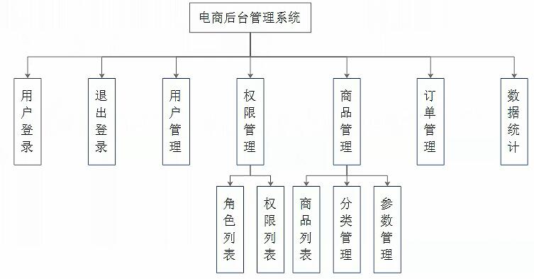 QQ截图20201105162424