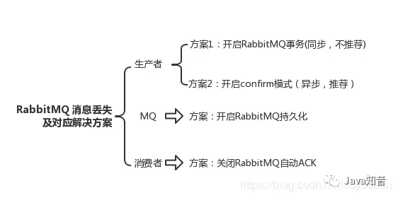 2b862a1cdb0ec53f4c0f2c6276c6bece.png