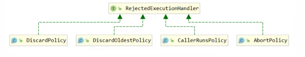 image-20220623013216541