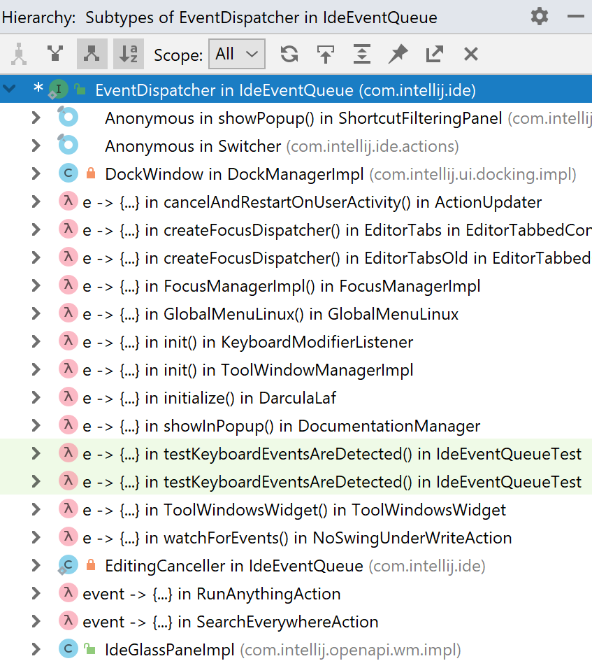 Functional interface hierarchy in IntelliJ IDEA