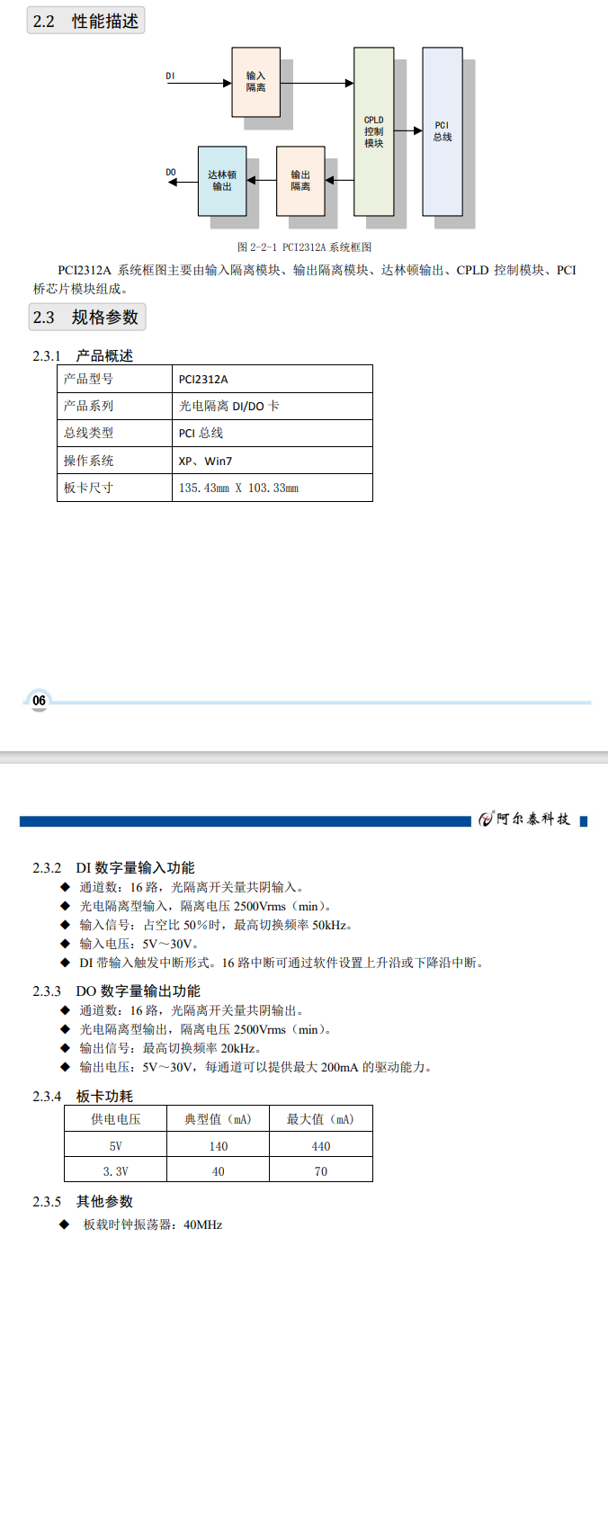 数据采集与控制 > PCI采集卡 > PCI2312A;16路光隔离数字量输入、输出卡。_PCI采集_03