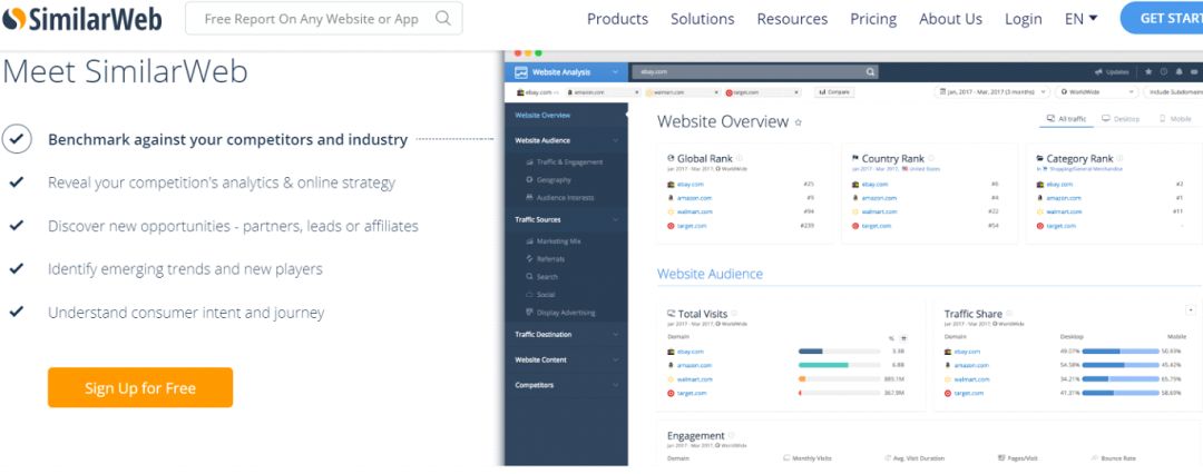 SimilarWeb 640?wx_fmt=png