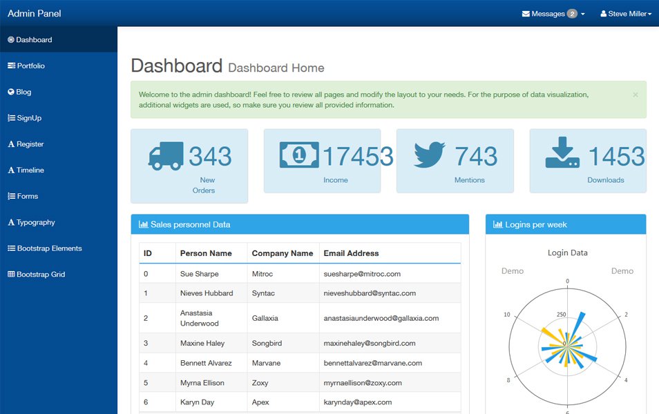 Deep Blue Bootstrap Admin Theme