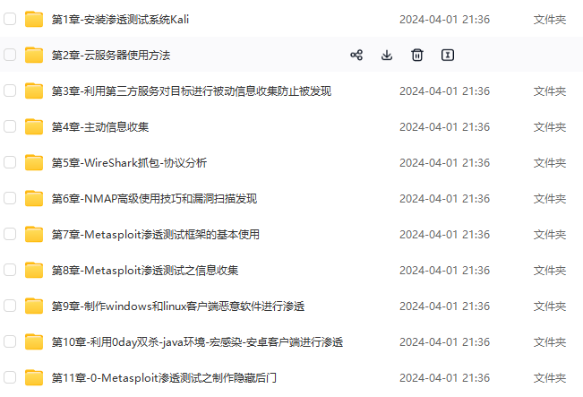 【渗透测试】垂直越权(1),一种非常简单的网络安全屏幕适配方案插图9 img