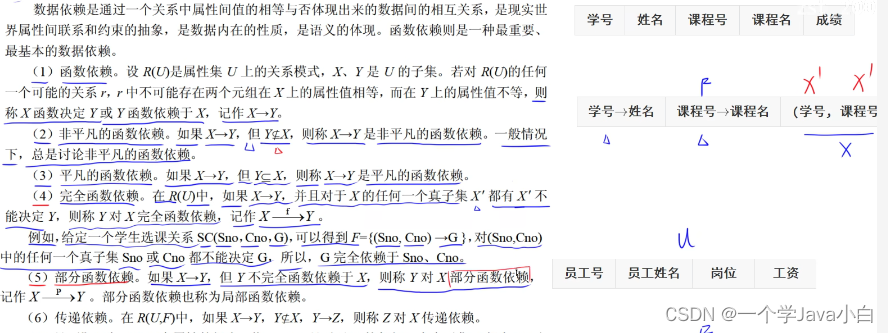 ![在这里插入图片描述](https://img-blog.csdnimg.cn/8a9b18bbb1fa4fd88ed95a3a41598f8d.png