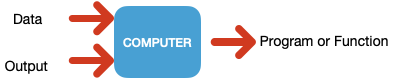 Image for post