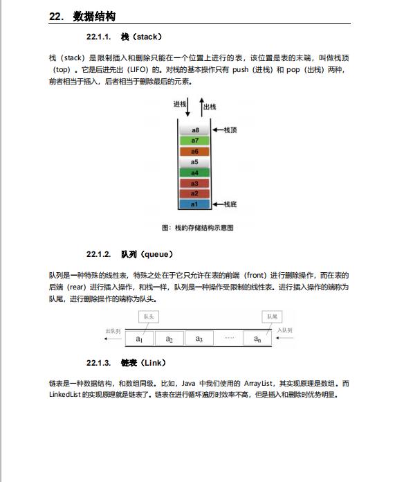Java程序员，除了最常用的20％技术还需掌握哪些技术才能游刃有余