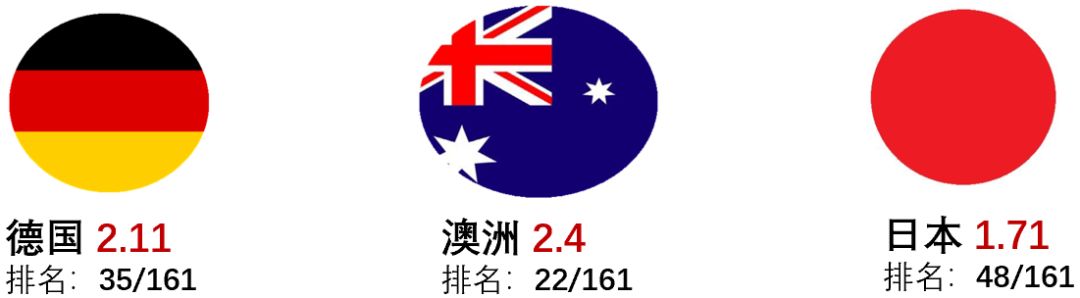 640?wx_fmt=png