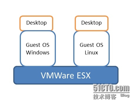 wKiom1OEx53BYD4UAAC7WwOW5po547.jpg