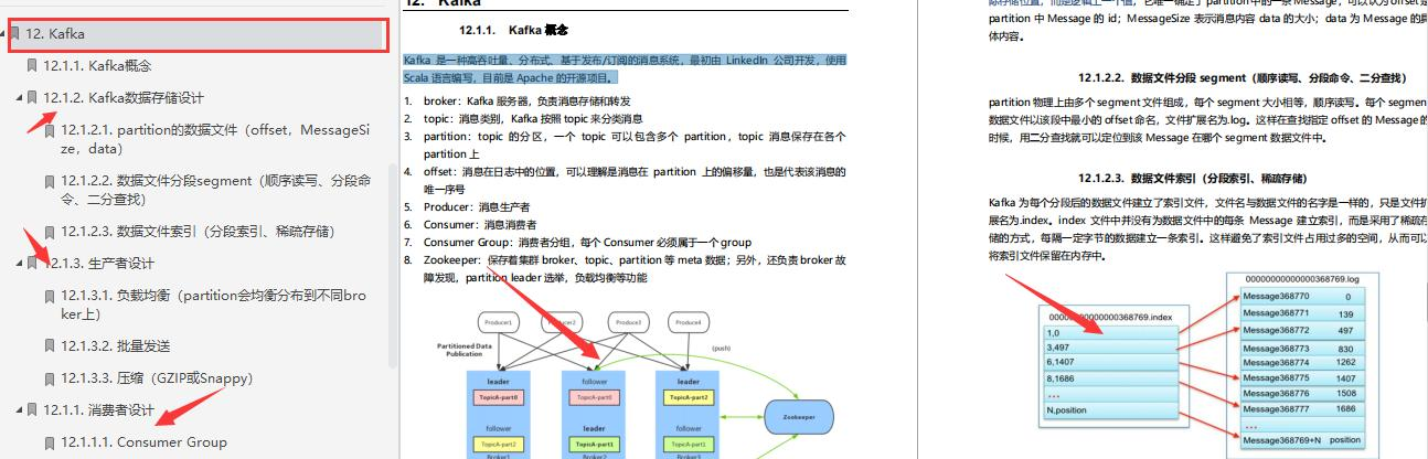 开发五年,靠滴滴D9推出1045页Java面试题,8家成功拿下5家offer