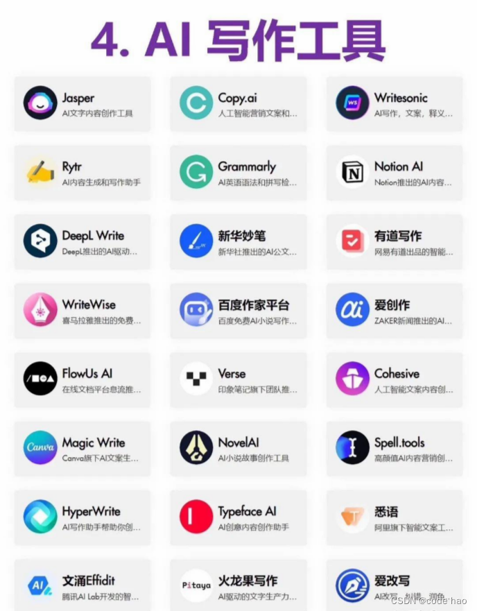 盘点2024最强AI工具集,普通人必备神器!-CSDN博客