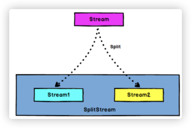 image-20200601114638488