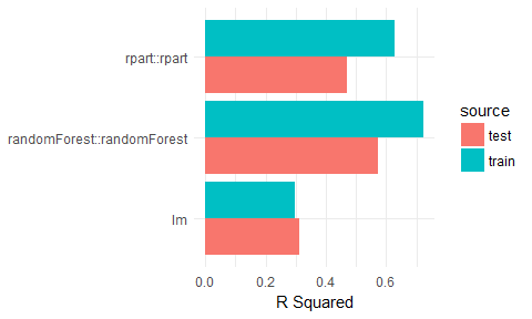 model-comparisons-1.png