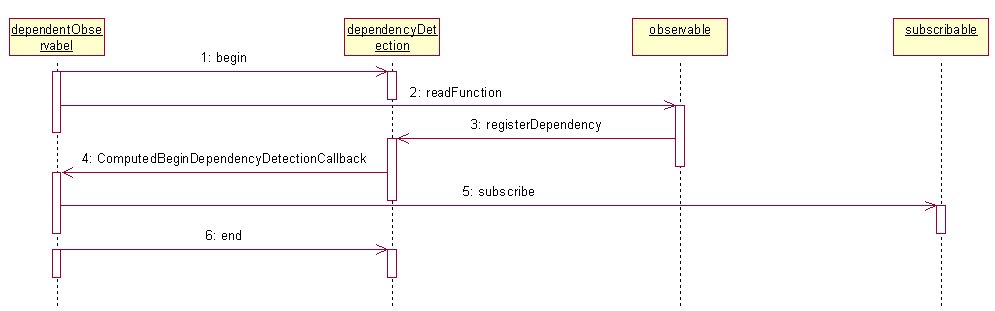 knockout-compute-seq.jpg
