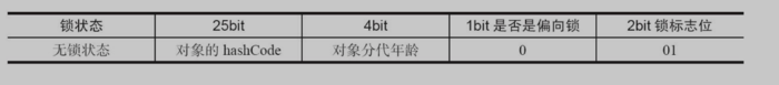640?