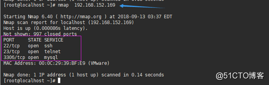 Docker容器安装telnet