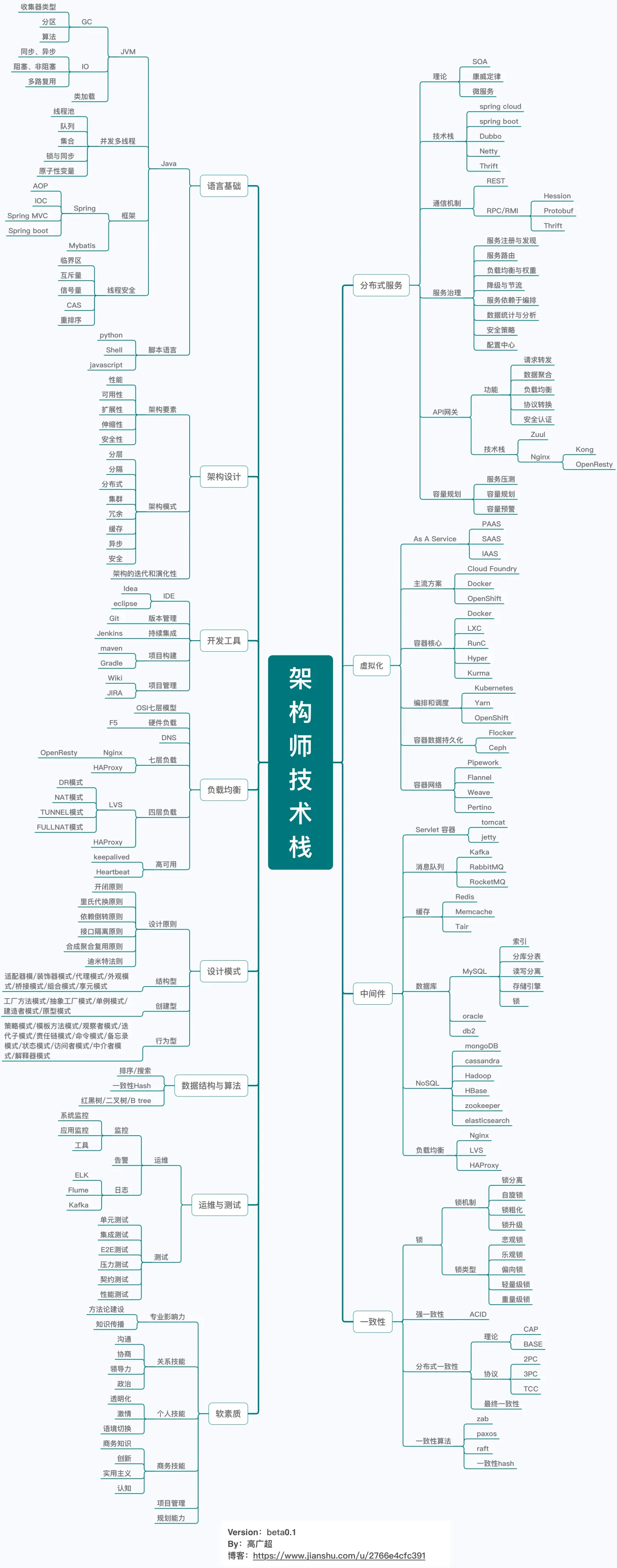 5401760-d52c047a267c3356.png