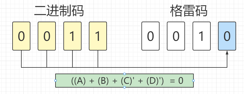 image-20220302220739062
