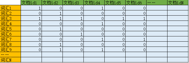 525024-20180602163725407-1476521588.png