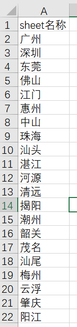 sheet名称