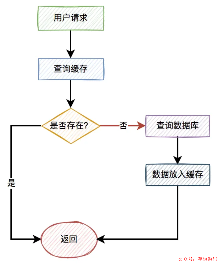 2aa1644dfb910ad22c8a8505aed2baf9.png