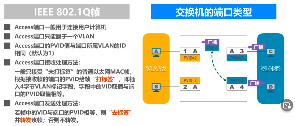 image-20211226103845860