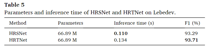 Hrtnet 点云方向论文阅读笔记(4)_urb3dcd-CSDN博客