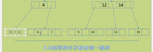这里是引用