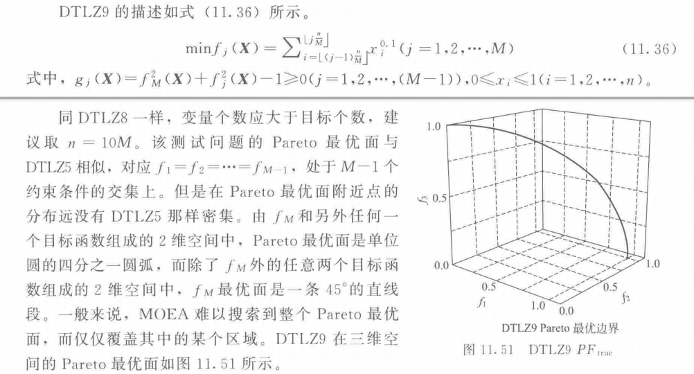 【多目标进化优化】 MOEA 测试函数