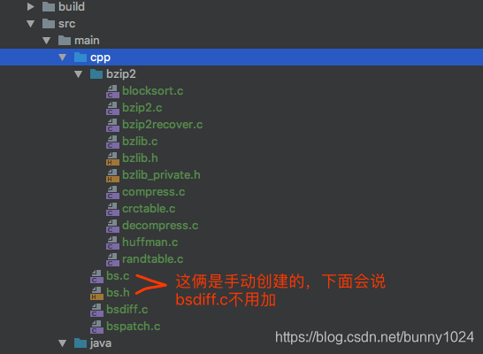 项目目录结构