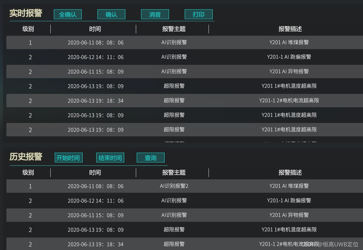 矿井人员定位