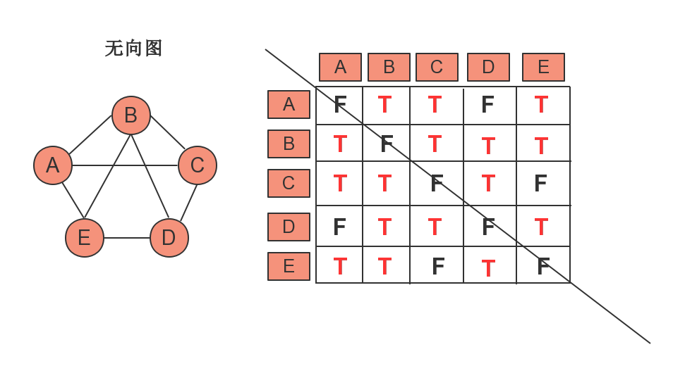 1065456-20171125162906953-1349059063.png