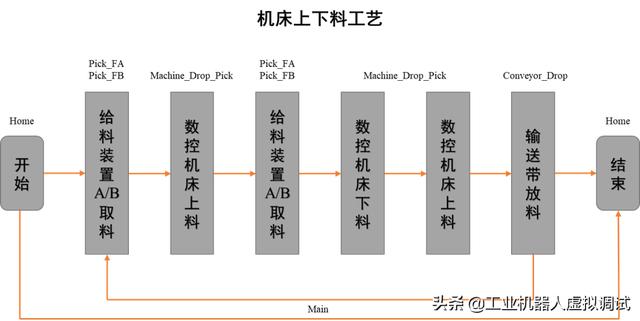 fcc3b57213108364ec2a1c4192a460c5.png