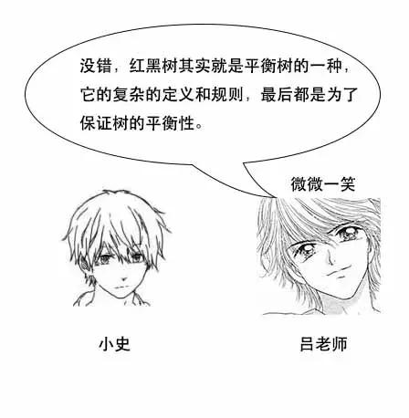 「面试现场」为什么MySQL数据库要用B+树存储索引