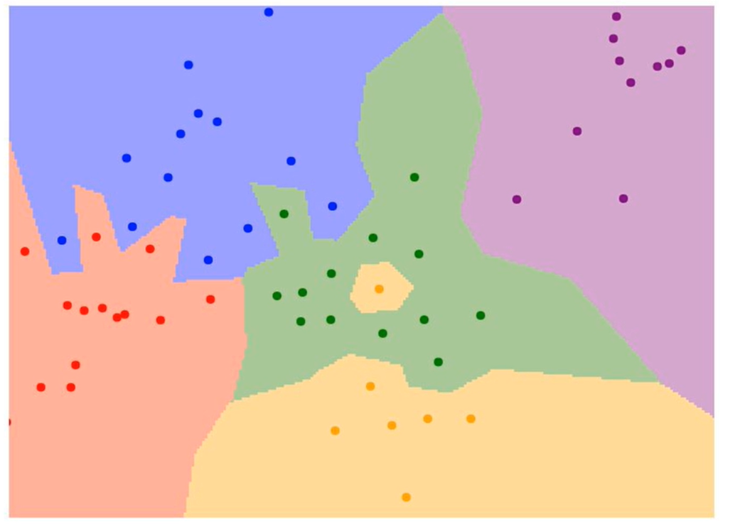 image-20211225101304366