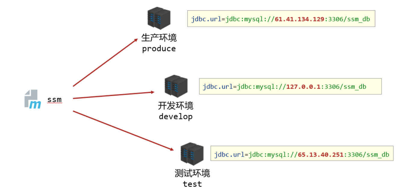 image-20221226212540821