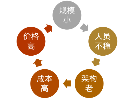 39248804b22bae4197ea4fb48b6da195.png