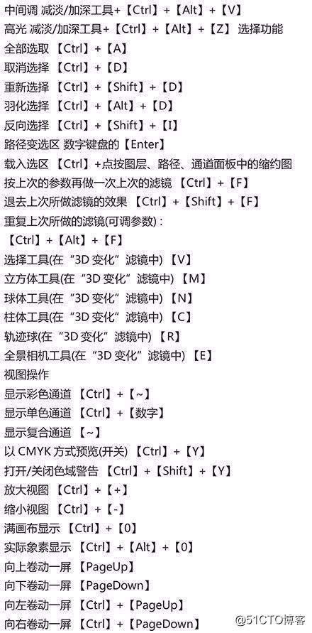 Adobe PhotoShop常用快捷键大全
