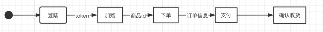 4f965ae16f14a96af939e60efc3b5530.png