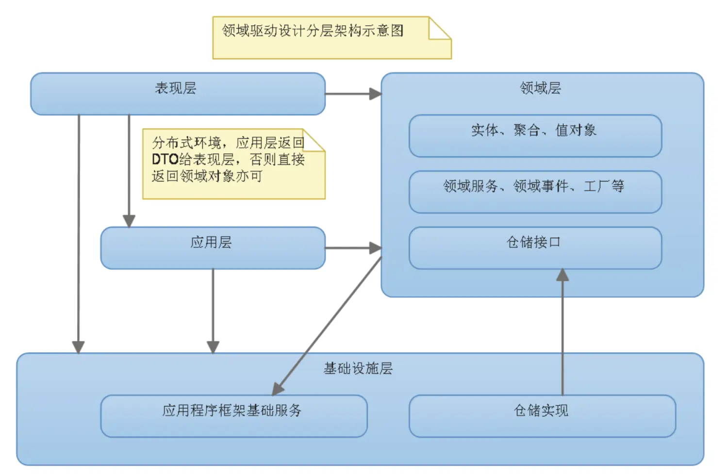 5401760-f390d006ce1d9abc.png
