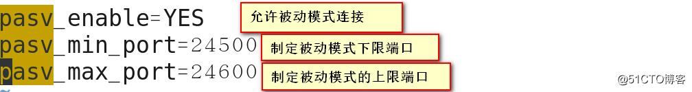 FTP文件传输服务