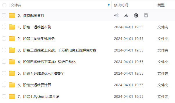 盘点7款应用最广泛的 Linux 桌面环境_linux桌面环境比较有名插图13 img