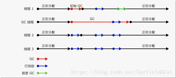 backgroundworkstn