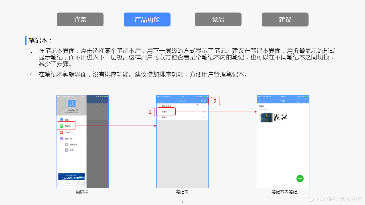 幻灯片8.PNG