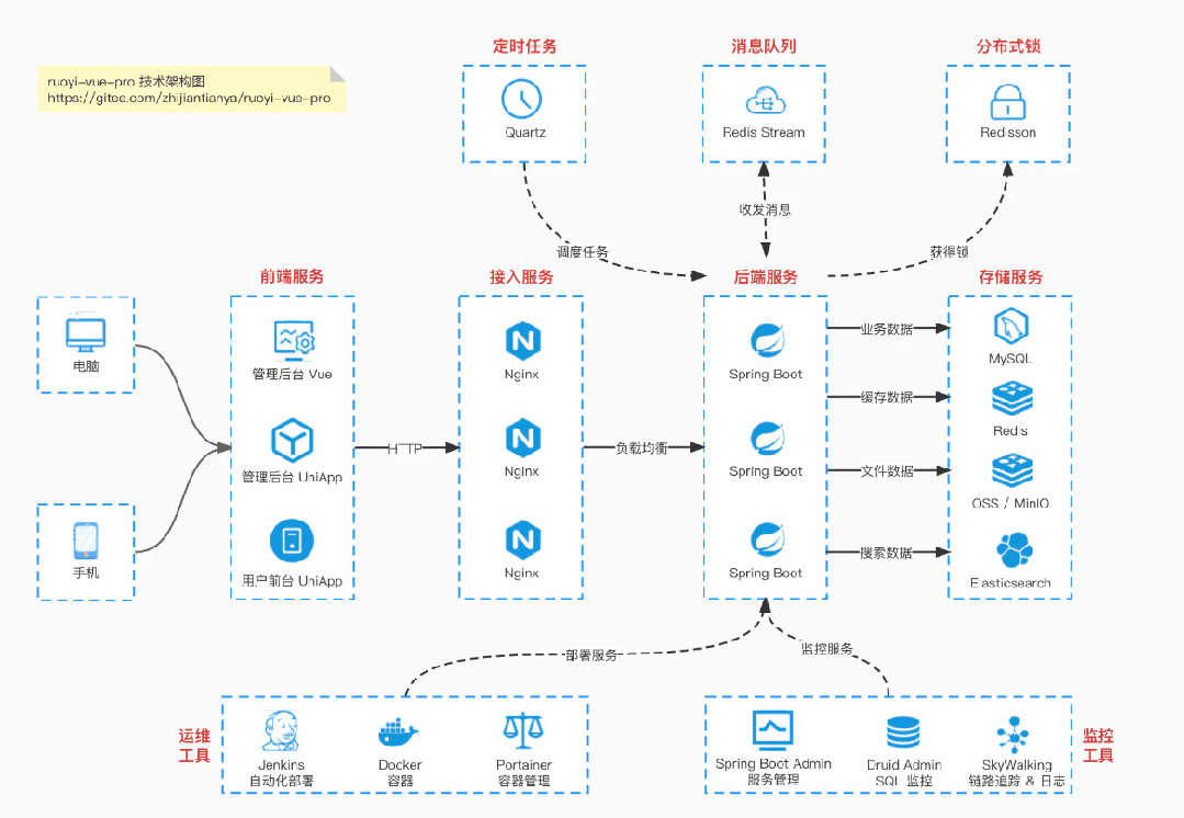 65001b72c342ba3e12e3662849dc8d49.gif