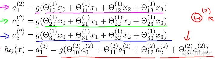 【CNN预测】基于CNN神经网络预测matlab源码_matlab_08