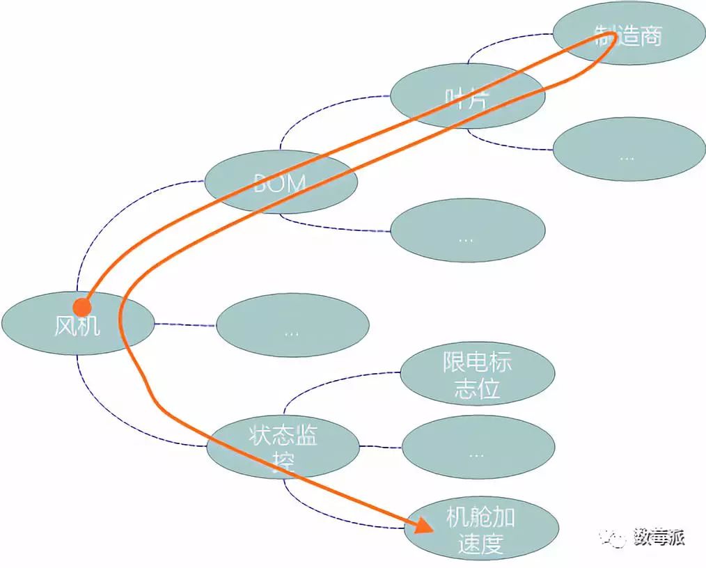 640?wx_fmt=jpeg https://i-blog.csdnimg.cn/blog_migrate/8b65211e8cb4874f50d5288228b96045.jpeg