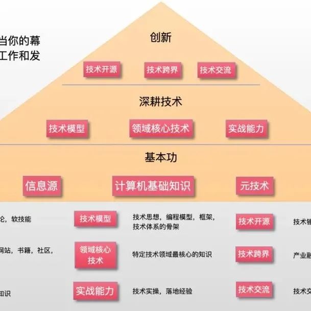 1e3032fc159aa124a0a38c95afbc2525.png