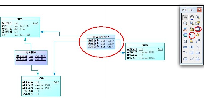 使用PowerDesigner设计数据库