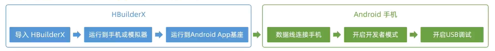 外链图片转存失败,源站可能有防盗链机制,建议将图片保存下来直接上传